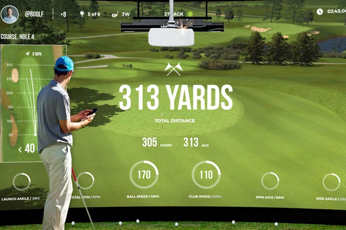 Saturday: Attractions and Entertainment